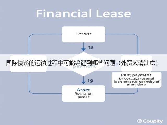 国际快递的运输过程中可能会遇到哪些问题(外贸人请注意)(图1) 国际快递的运输过程中可能会遇到哪些问题(外贸人请注意)(图1)