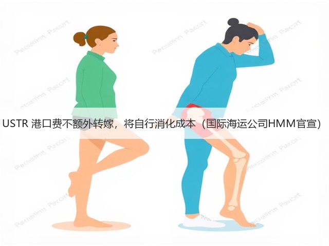 USTR 港口费不额外转嫁,将自行消化成本(国际海运公司HMM官宣)(图1) USTR 港口费不额外转嫁,将自行消化成本(国际海运公司HMM官宣)(图1)
