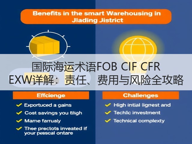 国际海运术语FOB CIF CFR EXW详解:责任、费用与风险全攻略(图1) 国际海运术语FOB CIF CFR EXW详解:责任、费用与风险全攻略(图1)