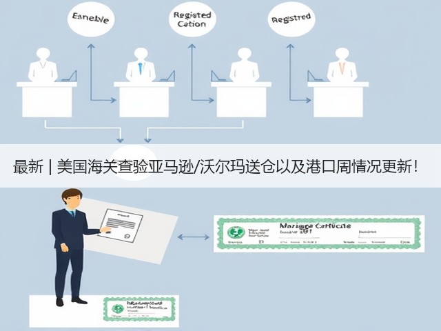 最新 | 美国海关查验亚马逊/沃尔玛送仓以及港口周情况更新!(图2) 最新 | 美国海关查验亚马逊/沃尔玛送仓以及港口周情况更新!(图2)
