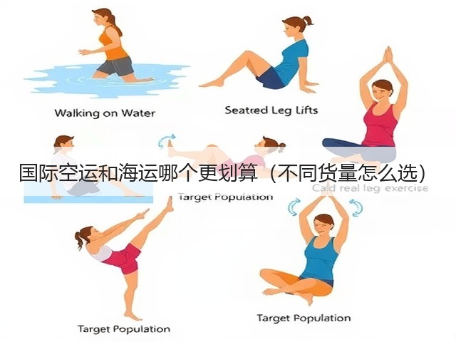 国际空运和海运哪个更划算(不同货量怎么选)(图2) 国际空运和海运哪个更划算(不同货量怎么选)(图2)