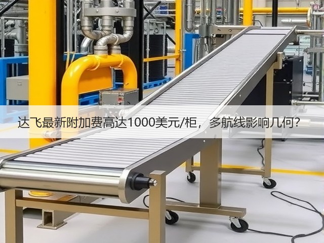 达飞最新附加费高达1000美元/柜,多航线影响几何?(图3) 达飞最新附加费高达1000美元/柜,多航线影响几何?(图3)