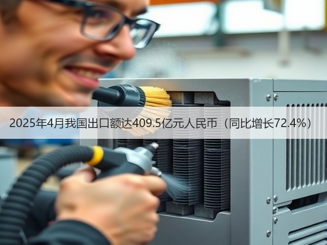 2025年4月我国出口额达409.5亿元人民币(同比增长72.4%)(图3) 2025年4月我国出口额达409.5亿元人民币(同比增长72.4%)(图3)