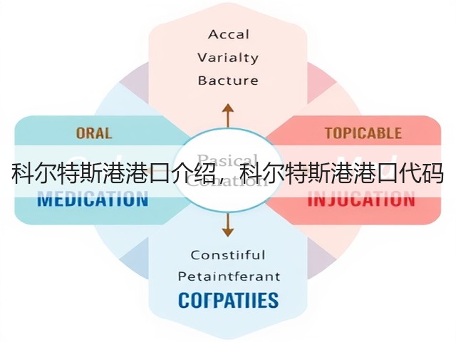 科尔特斯港港口介绍，科尔特斯港港口代码(图2)