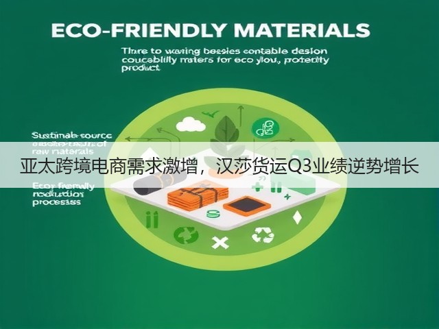 亚太跨境电商需求激增,汉莎货运Q3业绩逆势增长(图1) 亚太跨境电商需求激增,汉莎货运Q3业绩逆势增长(图1)