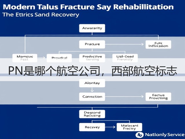 PN是哪个航空公司,西部航空标志(图1) PN是哪个航空公司,西部航空标志(图1)
