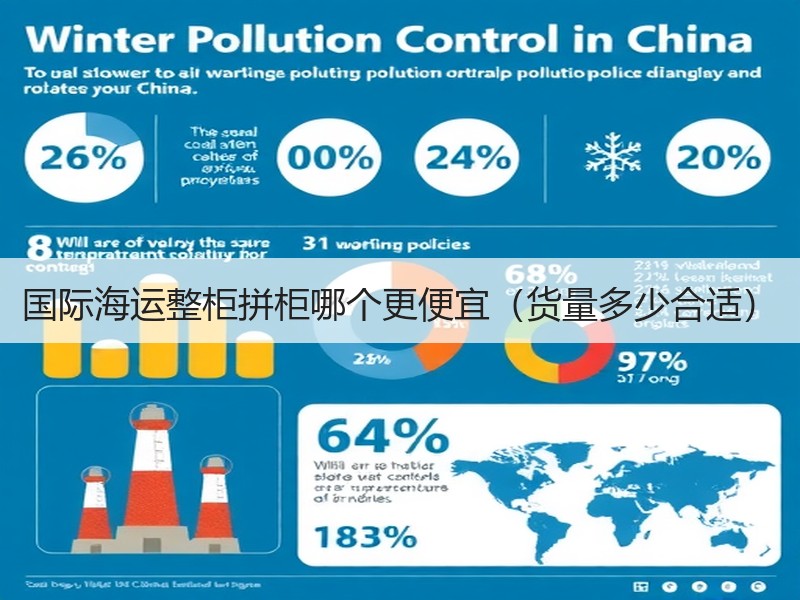 国际海运整柜拼柜哪个更便宜(货量多少合适) 国际海运整柜拼柜哪个更便宜(货量多少合适)