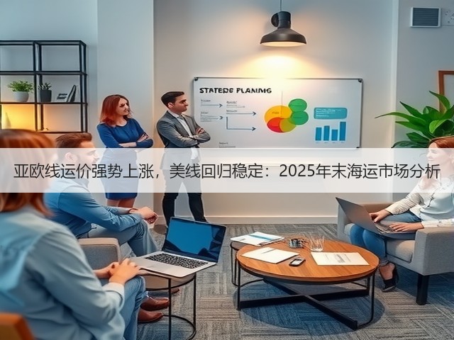 亚欧线运价强势上涨,美线回归稳定:2025年末海运市场分析(图3) 亚欧线运价强势上涨,美线回归稳定:2025年末海运市场分析(图3)