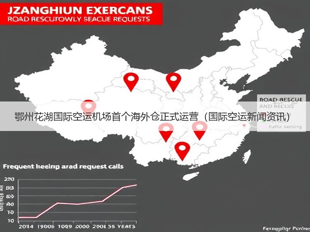 鄂州花湖国际空运机场首个海外仓正式运营（国际空运新闻资讯）(图1)
