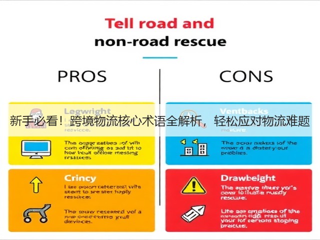 新手必看!跨境物流核心术语全解析,轻松应对物流难题(图1) 新手必看!跨境物流核心术语全解析,轻松应对物流难题(图1)