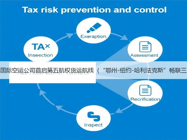 顺丰国际空运公司首启第五航权货运航线(“鄂州-纽约-哈利法克斯”畅联三国)(图3) 顺丰国际空运公司首启第五航权货运航线(“鄂州-纽约-哈利法克斯”畅联三国)(图3)
