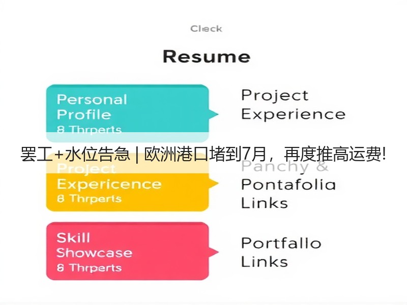 罢工+水位告急 | 欧洲港口堵到7月,再度推高运费! 罢工+水位告急 | 欧洲港口堵到7月,再度推高运费!