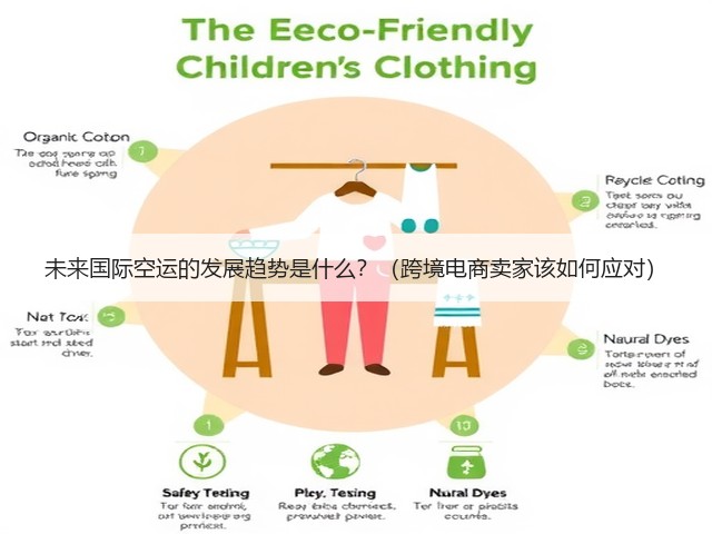 未来国际空运的发展趋势是什么?(跨境电商卖家该如何应对)(图3) 未来国际空运的发展趋势是什么?(跨境电商卖家该如何应对)(图3)