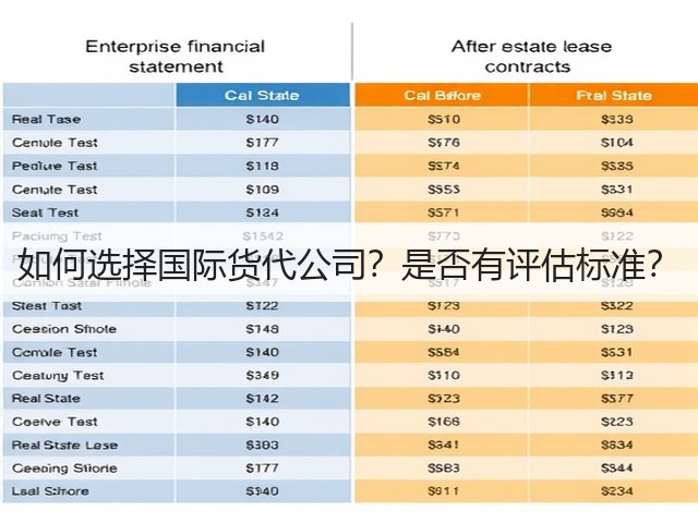 如何选择国际货代公司?是否有评估标准?(图1) 如何选择国际货代公司?是否有评估标准?(图1)