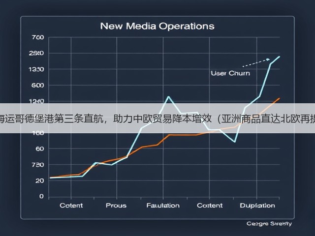 国际海运哥德堡港第三条直航,助力中欧贸易降本增效(亚洲商品直达北欧再提速)(图3) 国际海运哥德堡港第三条直航,助力中欧贸易降本增效(亚洲商品直达北欧再提速)(图3)
