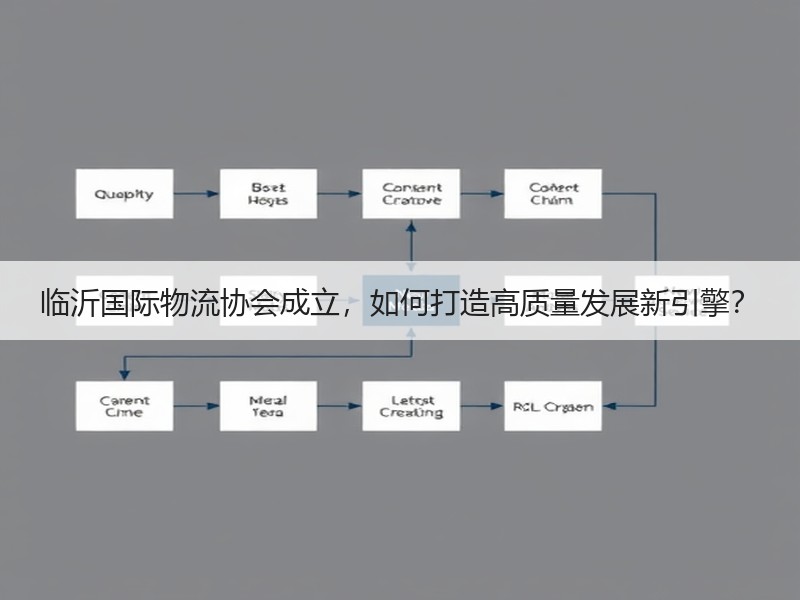 临沂国际物流协会成立,如何打造高质量发展新引擎? 临沂国际物流协会成立,如何打造高质量发展新引擎?