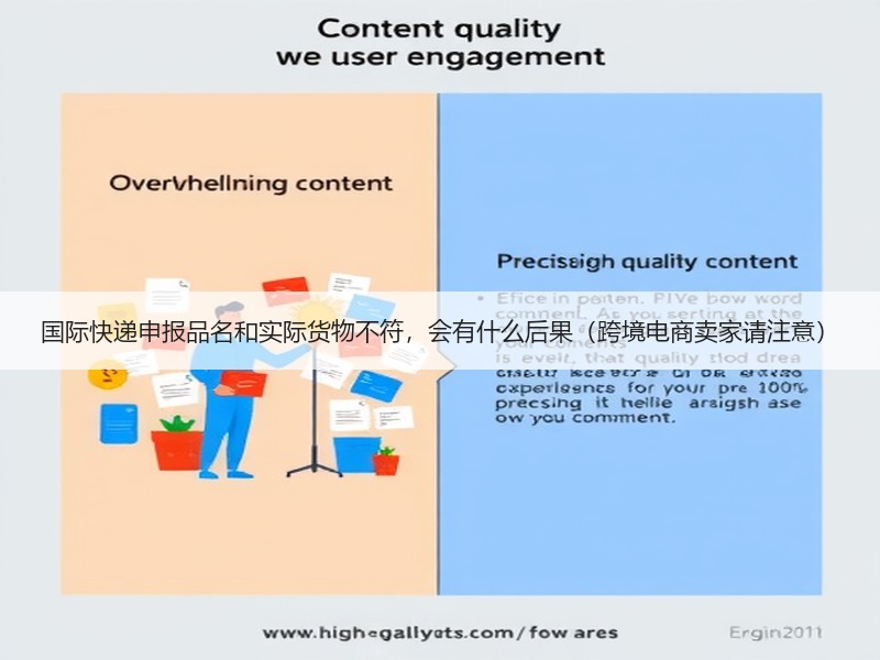 国际快递申报品名和实际货物不符，会有什么后果（跨境电商卖家请注意）