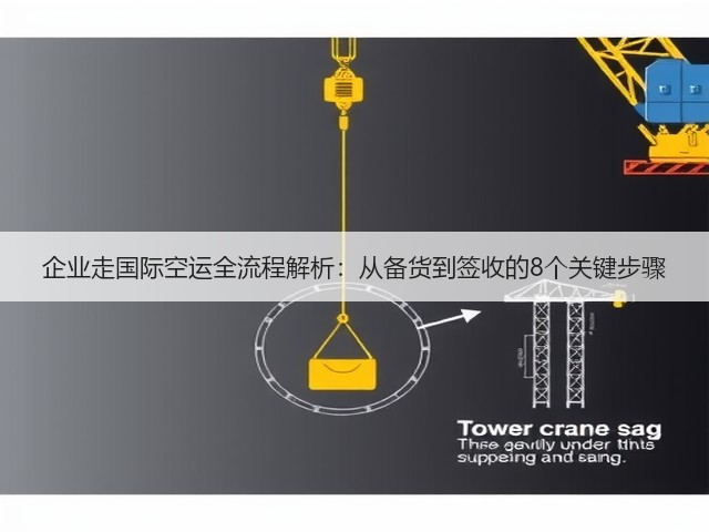 企业走国际空运全流程解析：从备货到签收的8个关键步骤(图3)