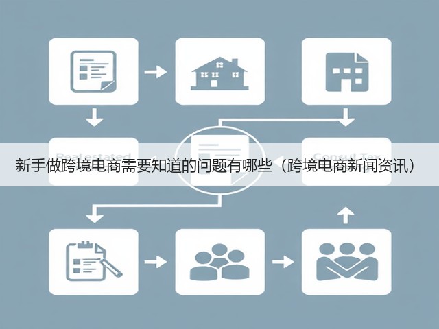 新手做跨境电商需要知道的问题有哪些(跨境电商新闻资讯)(图3) 新手做跨境电商需要知道的问题有哪些(跨境电商新闻资讯)(图3)