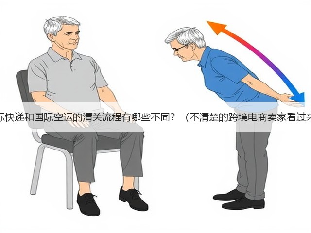 国际快递和国际空运的清关流程有哪些不同?(不清楚的跨境电商卖家看过来)(图2) 国际快递和国际空运的清关流程有哪些不同?(不清楚的跨境电商卖家看过来)(图2)
