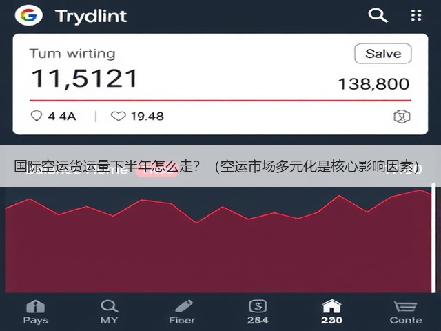 国际空运货运量下半年怎么走?(空运市场多元化是核心影响因素)(图3) 国际空运货运量下半年怎么走?(空运市场多元化是核心影响因素)(图3)