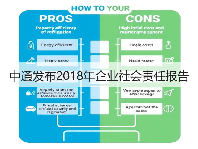 中通发布2018年企业社会责任报告(图1) 中通发布2018年企业社会责任报告(图1)