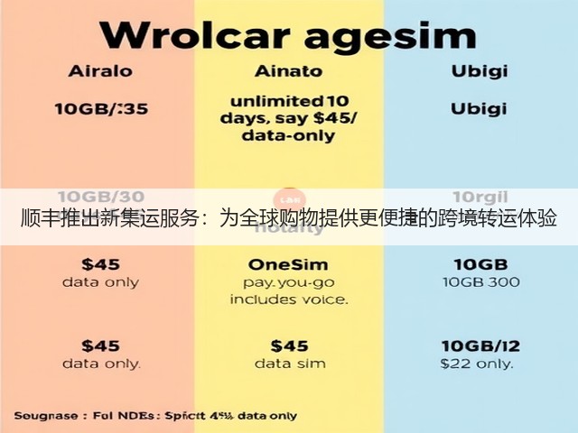 顺丰推出新集运服务:为全球购物提供更便捷的跨境转运体验(图3) 顺丰推出新集运服务:为全球购物提供更便捷的跨境转运体验(图3)