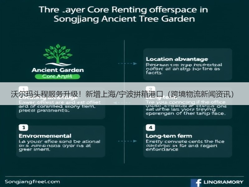 沃尔玛头程服务升级！新增上海/宁波拼箱港口（跨境物流新闻资讯）