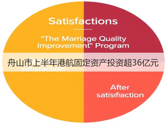 舟山市上半年港航固定资产投资超36亿元(图2) 舟山市上半年港航固定资产投资超36亿元(图2)
