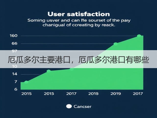 厄瓜多尔主要港口,厄瓜多尔港口有哪些(图3) 厄瓜多尔主要港口,厄瓜多尔港口有哪些(图3)