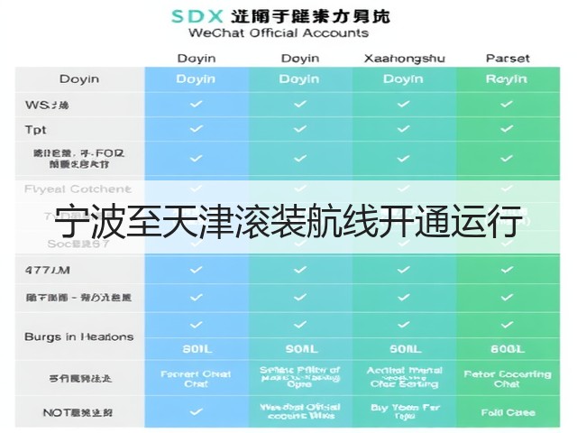 宁波至天津滚装航线开通运行(图3) 宁波至天津滚装航线开通运行(图3)