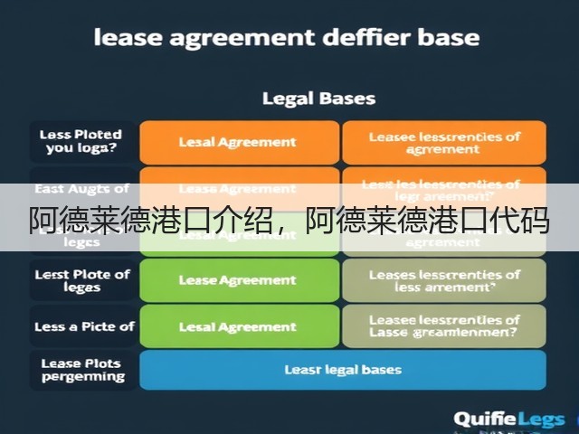 阿德莱德港口介绍，阿德莱德港口代码(图2)