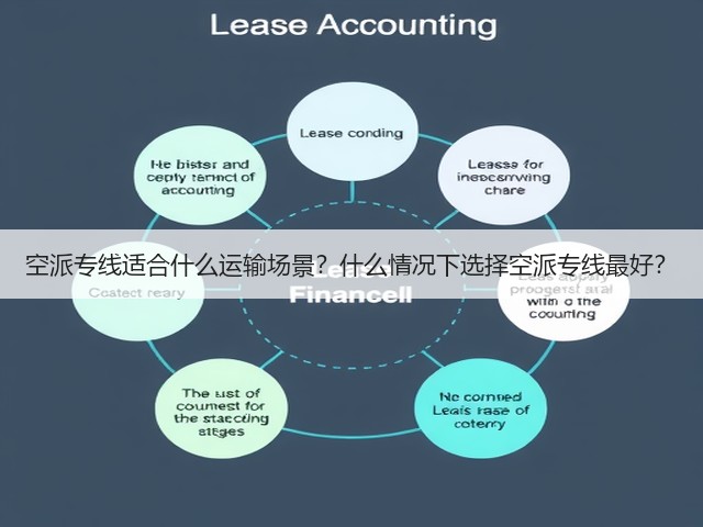 空派专线适合什么运输场景?什么情况下选择空派专线最好?(图1) 空派专线适合什么运输场景?什么情况下选择空派专线最好?(图1)