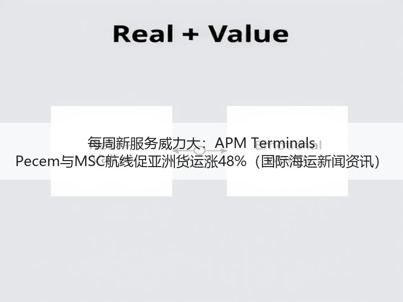 每周新服务威力大:APM Terminals Pecem与MSC航线促亚洲货运涨48%(国际海运新闻资讯) 每周新服务威力大:APM Terminals Pecem与MSC航线促亚洲货运涨48%(国际海运新闻资讯)