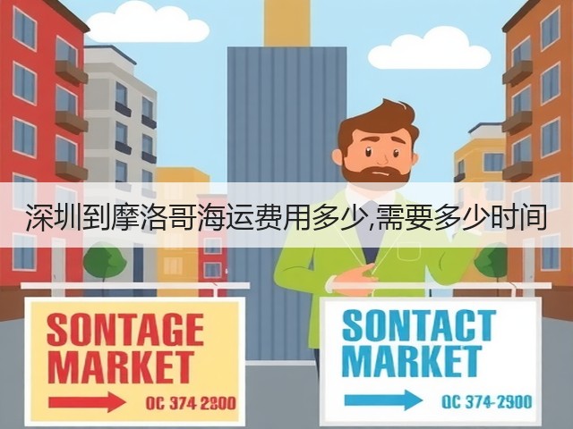 深圳到摩洛哥海运费用多少,需要多少时间(图3)