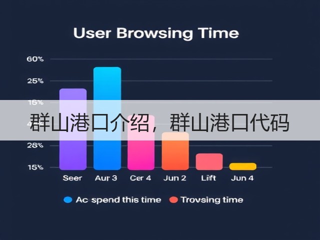 群山港口介绍,群山港口代码(图1) 群山港口介绍,群山港口代码(图1)