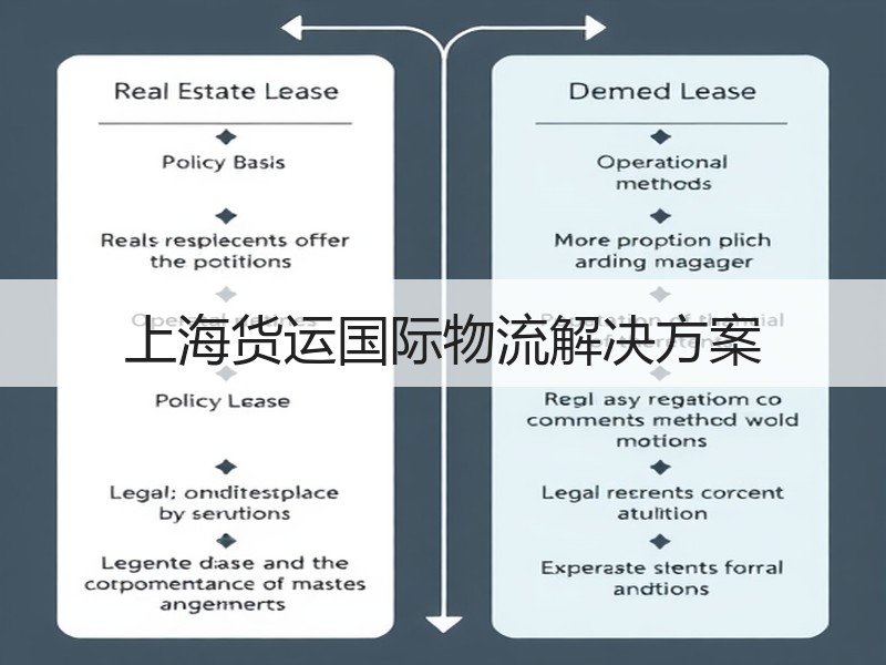 上海货运国际物流解决方案