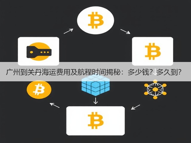 广州到关丹海运费用及航程时间揭秘:多少钱?多久到?(图2) 广州到关丹海运费用及航程时间揭秘:多少钱?多久到?(图2)