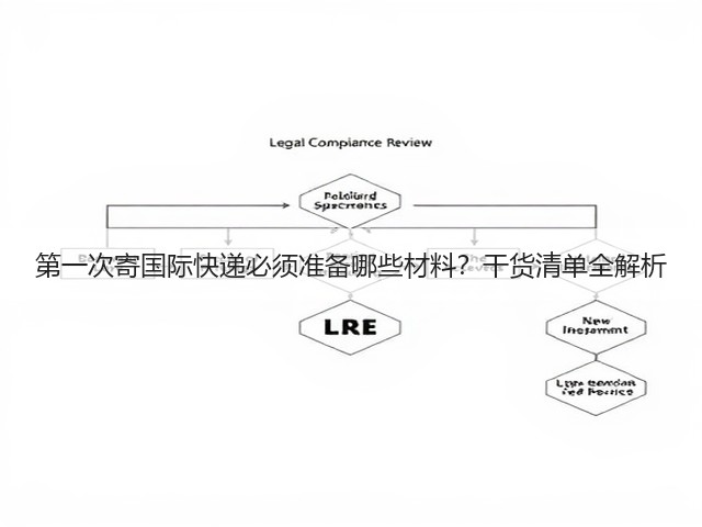 第一次寄国际快递必须准备哪些材料?干货清单全解析(图3) 第一次寄国际快递必须准备哪些材料?干货清单全解析(图3)