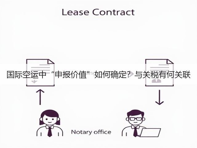 国际空运中“申报价值”如何确定?与关税有何关联(图1) 国际空运中“申报价值”如何确定?与关税有何关联(图1)
