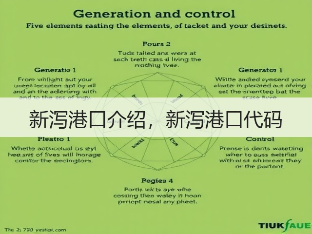 新泻港口介绍,新泻港口代码(图1) 新泻港口介绍,新泻港口代码(图1)