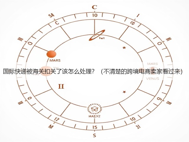 国际快递被海关扣关了该怎么处理?(不清楚的跨境电商卖家看过来)(图3) 国际快递被海关扣关了该怎么处理?(不清楚的跨境电商卖家看过来)(图3)