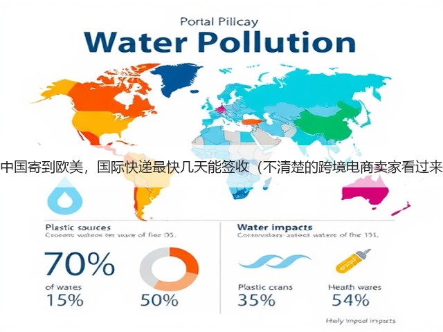 从中国寄到欧美,国际快递最快几天能签收(不清楚的跨境电商卖家看过来)(图1) 从中国寄到欧美,国际快递最快几天能签收(不清楚的跨境电商卖家看过来)(图1)