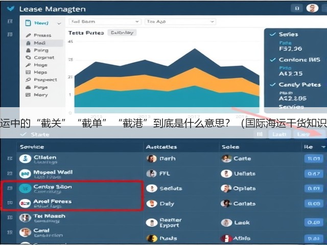 国际海运中的“截关”“截单”“截港”到底是什么意思?(国际海运干货知识分享)(图1) 国际海运中的“截关”“截单”“截港”到底是什么意思?(国际海运干货知识分享)(图1)