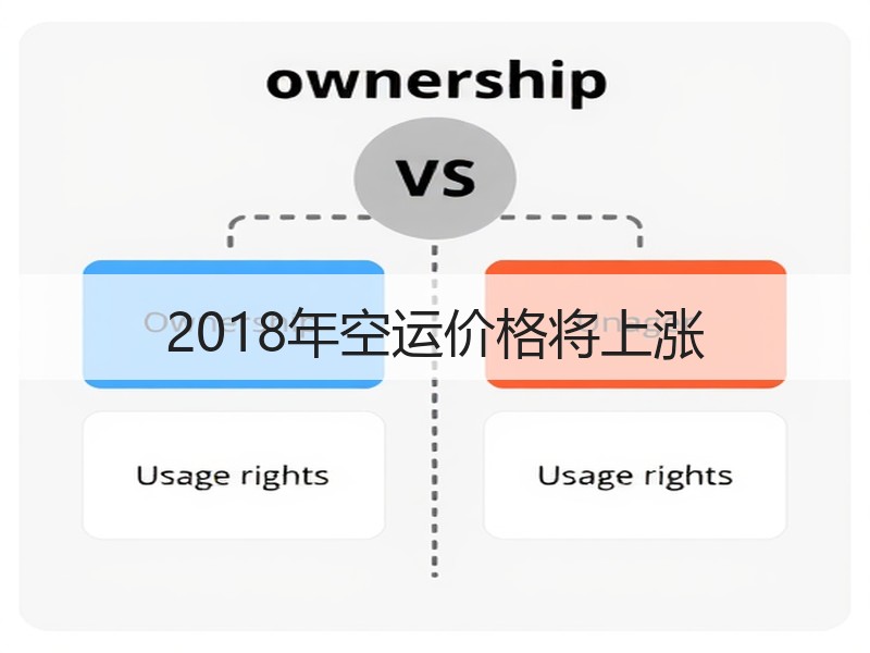 2018年空运价格将上涨 2018年空运价格将上涨