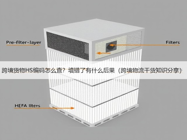 跨境货物HS编码怎么查?填错了有什么后果(跨境物流干货知识分享)(图1) 跨境货物HS编码怎么查?填错了有什么后果(跨境物流干货知识分享)(图1)