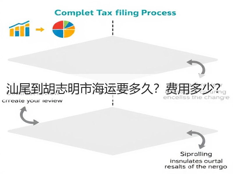 汕尾到胡志明市海运要多久?费用多少? 汕尾到胡志明市海运要多久?费用多少?