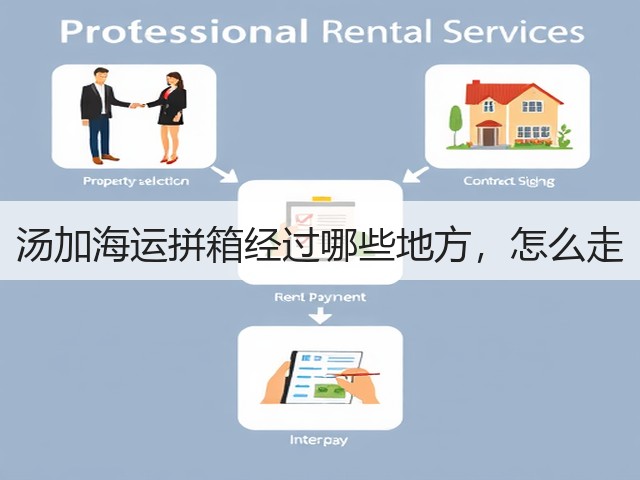 汤加海运拼箱经过哪些地方，怎么走(图1)