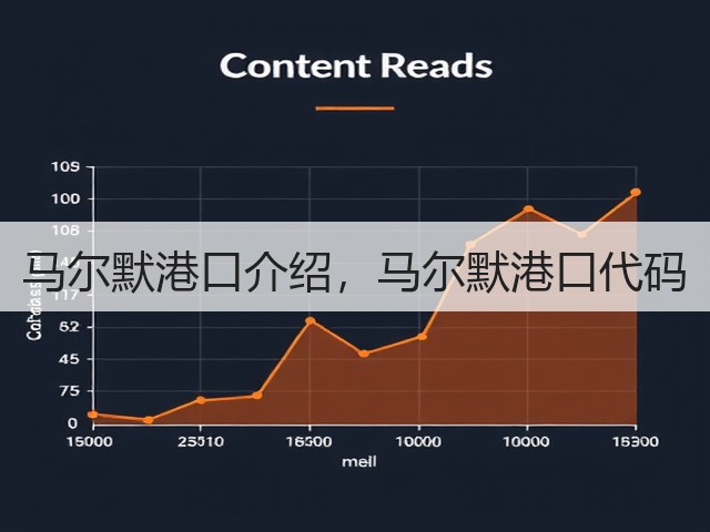 马尔默港口介绍,马尔默港口代码(图1) 马尔默港口介绍,马尔默港口代码(图1)