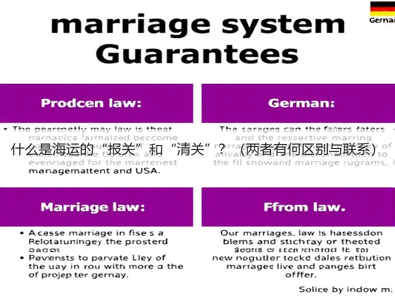 什么是海运的“报关”和“清关”？（两者有何区别与联系）